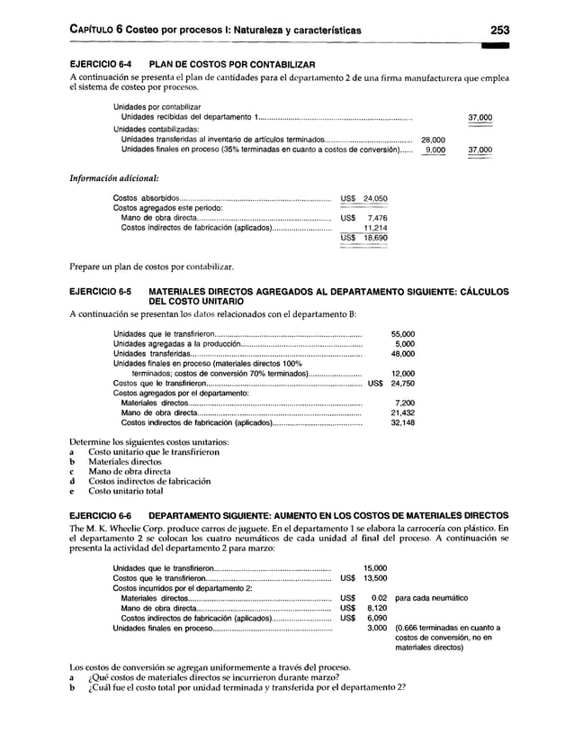 C apítulo 6 Costeo por procesos I: Naturaleza y características 253
EJERCICIO 6-4 PLAN DE COSTOS POR CONTABILIZAR
A continuación se presenta el plan de cantidades para el departamento 2 de una firma manufacturera que emplea
el sistema de costeo por procesos.
Unidades por contabilizar
Unidades recibidas del departamento 1...........................................................................
Unidades contabilizadas:
Unidades transferidas ai inventario de artículos terminados.......................................
Unidades finales en proceso (35% terminadas en cuanto a costos de conversión)
37,000
28,000
9,000 37,000
Información adicional:
Costos absorbidos................................................................................. USS 24,050
Costos agregados este periodo:---------------------------------------------------- ---------------------
Mano de obra directa........................................................................ USS 7,476
Costos indirectos de fabricación (aplicados)............................... 11,214
USS 18,690
Prepare un plan de costos por contabilizar.
EJERCICIO 6-5 MATERIALES DIRECTOS AGREGADOS AL DEPARTAMENTO SIGUIENTE: CÁLCULOS
DEL COSTO UNITARIO
A continuación se presentan los datos relacionados con el departamento B:
Unidades que le transfirieron............................................................................... 55,000
Unidades agregadas a la producción................................................................. 5,000
Unidades transferidas............................................................................................ 48,000
Unidades finales en proceso (materiales directos 100%
terminados; costos de conversión 70% terminados)............................ 12,000
Costos que le transfirieron US$ 24,750
Costos agregados por el departamento:
Materiales directos............................................................................................. 7,200
Mano de obra directa........................................................................................ 21,432
Costos indirectos de fabricación (aplicados)................................................ 32,148
Determine los siguientes costos unitarios:
a Costo unitario que le transfirieron
b Materiales directos
c Mano de obra directa
d Costos indirectos de fabricación
e Costo unitario total
EJERCICIO 6-6 DEPARTAMENTO SIGUIENTE: AUMENTO EN LOS COSTOS DE MATERIALES DIRECTOS
The M. K. Wheelie Corp. produce carros de juguete. En el departamento 1 se elabora la carrocería con plástico. En
el departamento 2 se colocan los cuatro neumáticos de cada unidad al final del proceso. A continuación se
presenta la actividad del departamento 2 para marzo:
Unidades que le transfirieron................................................. 15,000
Costos que le transfirieron..................................................... ........... uss 13,500
Costos incurridos por el departamento 2:
Materiales directos............................................................... ........... uss 0.02 para cada neumático
Mano de obra directa.......................................................... ........... uss 8,120
Costos indirectos de fabricación (aplicados)................. ........... uss 6,090
Unidades finales en proceso.................................................. 3,000 (0.666 terminadas en cuanto a
costos de conversión, no en
materiales directos)
Los costos de conversión se agregan uniformemente a través del proceso,
a ¿Qué costos de materiales directos se incurrieron durante marzo?
b ¿Cuál fue el costo total por unidad terminada y transferida por el departamento 2?
 