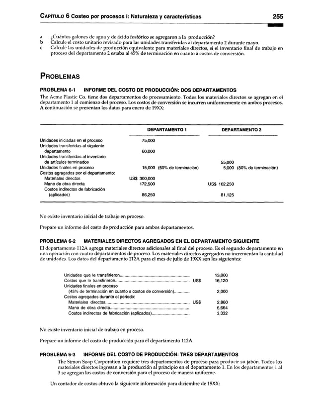 Capítulo 6 Costeo por procesos I: Naturaleza y características 255
a ¿Cuántos galones de agua y de ácido fosfórico se agregaron a la producción?
b Calcule el costo unitario revisado para las unidades transferidas al departamento 2 durante mayo,
c Calcule las unidades de producción equivalente para materiales directos, si el inventario final de trabajo en
proceso del departamento 2 estaba al 45% de terminación en cuanto a costos de conversión.
P r o b l e m a s
PROBLEMA 6-1 INFORME DEL COSTO DE PRODUCCIÓN: DOS DEPARTAMENTOS
The Acmé Plástic Co. tiene dos departamentos de procesamiento. Todos los materiales directos se agregan en el
departamento 1 al comienzo del proceso. Los costos de conversión se incurren uniformemente en ambos procesos.
A continuación se presentan los datos para enero de 19XX:
DEPARTAMENTO 1 DEPARTAMENTO 2
Unidades iniciadasen elproceso 75,000
Unidades transferidas al siguiente
departamento 60,000
Unidades transferidas al inventario
de artículos terminados 55,000
Unidades finales enproceso 15,000 (60% de terminación) 5,000 (80% de terminación)
Costos agregados por el departamento:
Materiales directos US$ 300,000
Mano de obra directa 172,500 US$ 162,250
Costos indirectos de fabricación
(aplicados) 86,250 81,125
No existe inventario inicial de trabajo en proceso.
Prepare un informe del costo de producción para ambos departamentos.
PROBLEMA 6-2 MATERIALES DIRECTOS AGREGADOS EN EL DEPARTAMENTO SIGUIENTE
El departamento 112A agrega materiales directos adicionales al final del proceso. Es el segundo departamento en
una operación con cuatro departamentos de proceso. Los materiales directos agregados no incrementan la cantidad
de unidades. Los datos del departamento 112A para el mes de julio de 19XX son los siguientes:
Unidades que le transfirieron................................................................... 13,000
Costos que le transfirieron........................................................................ US$ 16,120
Unidades finales en proceso
(45% de terminación en cuanto a costos de conversión) 2,000
Costos agregados durante el periodo:
Materiales directos USS 2,860
Mano de obra directa.......................................................................................... 6,664
Costos indirectos de fabricación (aplicados)................................................ 3,332
No existe inventario inicial de trabajo en proceso.
Prepare un informe del costo de producción para el departamento 112A.
PROBLEMA 6-3 INFORME DEL COSTO DE PRODUCCIÓN: TRES DEPARTAMENTOS
The Simón Soap Corporation requiere tres departamentos de proceso para producir su jabón. Todos los
materiales directos ingresan a la producción al principio en el departamento 1. En los departamentos 1 al
3 se agregan los costos de conversión para el proceso de manera uniforme.
Un contador de costos obtuvo la siguiente información para diciembre de 19XX:
 
