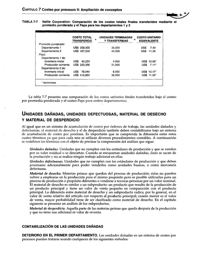 C apítulo 7 Costeo por procesos II: Ampliación de conceptos
TABLA 7-7 Nellie Corporation: Comparación de los costos totales finales transferidos mediante el
promedio ponderado y el Peps para los departamentos 1 y 2
COSTO TOTAL UNIDADES TERMINADAS COSTO UNITARIO
TRANSFERIDO ' Y TRANSFERIDAS " EQUIVALENTE
Promedio ponderado:
Departamento 1 USS 259,000 35,000 USS 7.40
Departamento 2 USS 497,200 44,000 USS 11.30
Peps:
Departamento 1 de:
Inventario inicial USS 40,220 4,000 USS 10.06*
Producción corriente USS 220,356 31,000 USS 7.11*
Departamento 2 de:
Inventario inicial USS 79,046 6,000 USS 13.17*
Producción corriente USS 419,860 38,000 USS 11.05*
* Aproximada.
La tabla 7-7 presenta una comparación de los costos unitarios finales transferidos bajo el costeo
por promedio ponderado y el costeo Peps para ambos departamentos.
U n i d a d e s d a ñ a d a s , u n id a d e s d e f e c t u o s a s , m a t e r ia l d e d e s e c h o
Y MATERIAL DE DESPERDICIO
Al igual que en un sistema de acumulación de costos por órdenes de trabajo, las unidades dañadas y
defectuosas, el material de desecho y el de desperdicio también deben contabilizarse bajo un sistema
de acumulación de costos por procesos. Es importante que se comprenda la diferencia entre estos
cuatro términos ya que para cada uno se utilizan diversos procedimientos contables. A continuación
se redefinen los términos con el objeto de precisar la comprensión del análisis que sigue:
Unidades dañadas. Unidades que no cumplen con los estándares de producción y que se venden
por su valor residual o se descartan. Cuando se encuentran unidades dañadas, éstas se sacan de
la producción y no se realiza ningún trabajo adicional en ellas.
Unidades defectuosas. Unidades que no cumplen con los estándares de producción y que deben
procesarse adicionalmente para poder venderlas como unidades buenas, o como mercancía
defectuosa.
Material de desecho. Materias primas que quedan del proceso de producción; éstas no pueden
volver a emplearse en la producción para el mismo propósito pero es posible utilizarlas para un
proceso de producción o propósito diferentes o venderse a terceras personas por un valor nominal.
El material de desecho es similar a un subproducto: un producto que resulta de la producción de
un producto principal y tiene un valor de venta pequeño en comparación con el producto
principal. La diferencia entre material de desecho y un subproducto radica, por lo general, en el
valor de venta relativo del artículo con respecto al producto principal; cuanto menor es el valor
de venta, mayor probabilidad tiene de ser clasificado como material de desecho. En el capítulo
siguiente se presenta un análisis de los subproductos.
Material de desperdicio. Aquella parte de las materias primas que queda después de la producción
y que no tiene uso adicional ni valor de reventa.
CONTABILIZACIÓN DE LAS UNIDADES DAÑADAS
DETERIORO EN EL PRIMER DEPARTAMENTO. Las unidades dañadas en un sistema de costeo por
procesos pueden tratarse usando cualquiera de los siguientes métodos:
 