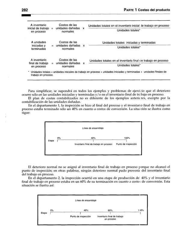 282 Parte 1 Costeo del producto
A inventario
inicial de trabajo
en proceso
Costos de las
unidades dañadas
normales
Unidades totales en el inventario inicial ole trabajo en proceso
Unidades totales*
A unidades
iniciadas y
term inadas
Costos de las
unidades dañadas
normales
Unidades totales iniciadas y term inadas
Unidades totales*
A inventario
final de trabajo
en proceso
Costos de las
= unidades dañadas
normales
Unidades totales en el inventario final ele trabajo en proceso
Unidades totales*
Unidades totales = unidades iniciales de trabajo en proceso + unidades iniciadas y terminadas + unidades finales de
trabajo en proceso.
Para simplificar, se supondrá en todos los ejemplos y problemas de ejercido que el deterioro
ocurre sólo en las unidades iniciadas y terminadas y /o en el inventario final de tr¿ bajo en proceso.
El plan de costos contabilizados no es diferente de los ejemplos antericres, excepto por la
contabilización de las unidades dañadas.
En el departamento 1, la inspección se hizo al final del proceso y el inventari o final de trabajo en
proceso estaba terminado sólo un 40% en cuanto a costos de conversión. La situé ción se ilustra como
sigue:
Línea de ensamblaje
0% 40% 100%
Etapa | | |
Inventario final de trabajo en proceso Punto de inspección
El deterioro normal no se asignó al inventario final de trabajo en proceso porque no alcanzó el
punto de inspección; en otras palabras, ningún deterioro normal pudo provenit del inventario final
del trabajo en proceso.
En el departamento 2, la inspección ocurrió en una etapa de producción de: 40% y el inventario
final de trabajo en proceso estaba en un 60% de su terminación en cuanto a costos de conversión. Esta
situación se ilustra así:
Línea de ensamblaje
0% 40% 60% 100%
Etapa | I I " I
Punto de inspección Inventario final de trabajo
en proceso
 
