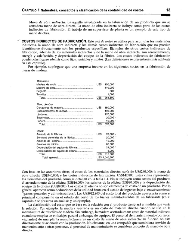 C apítulo 1 Naturaleza, conceptos y clasificación de la contabilidad de costos 13
M ano de obra indirecta. Es aquella involucrada en la fabricación de un producto que no se
considera mano de obra directa. La mano de obra indirecta se incluye como parte de los costos
indirectos de fabricación. El trabajo de un supervisor de planta es un ejemplo de este tipo de
mano de obra.
COSTOS INDIRECTOS DE FABRICACIÓN. Este pool de costos se utiliza para acumular los materiales
indirectos, la mano de obra indirecta y los demás costos indirectos de fabricación que no pueden
identificarse directamente con los productos específicos. Ejemplos de otros costos indirectos de
fabricación, además de los materiales indirectos y de la mano de obra indirecta, son arrendamiento,
energía y calefacción, y depreciación del equipo de la fábrica. Los costos indirectos de fabricación
pueden clasificarse además como fijos, variables y mixtos. (Las definiciones se presentarán más adelante
en este capítulo).
Por ejemplo, supóngase que una empresa incurre en los siguientes costos en la fabricación de
mesas de madera:
Materiales:
Madera de roble US$ 150,000
Madera de pino............................................................ 110,000
Peganté.......................................................................... 800'
Tornillos.......................................................................... 1,000-
Total................................................................................ US$ 261,800
Mano de obra:
Cortadores de madera US$ 180,000
Ensambladores de mesas......................................... 190,000
Lijadores......................................................................... 170,000
Supervisor 20,000 <
Portero............................................................................ 10,000 r
Total............................................................................... US$ 570,000
Otros:
Arriendo de la fábrica US$ 70,000 r
Servicios generales de la fábrica 20,000 ó
Arriendo de oficina..................................................... 16,000
Salarios de oficina...................................................... 80,000
Depreciación del equipo de fábrica, 21,000 ^
Depreciación del equipo de oficina.......................... 8,000
Total US$ 215,000
Total general US$ 1,046,800
Con base en las anteriores cifras, el costo de los materiales directos sería de US$260,000; la mano de
obra directa, US$540,000; y los costos indirectos de fabricación, US$142,800. Estas cifras representan
los elementos del producto, como se detallan en la tabla 1-1. No se incluyen como costos del producto
el arrendamiento de la oficina (US$16,000), los salarios de la oficina (US$80,000) y la depreciación del
equipo de la oficina (US$8,000). Los costos de oficina no son elementos de costo de un producto. Por lo
general aparecen como deducciones de la utilidad bruta en el estado de ingresos bajo el encabezamiento
"gastos generales y administrativos". Los US$942,800 del costo total del producto aparecerán como el
principal componente en el estado del costo de los bienes manufacturados de un fabricante (en el
capítulo 2 se presenta un análisis y un ejemplo).
La clasificación del costo que se basa en la relación con el producto cambiará a medida que varía
la relación. Por ejemplo, la madera aserrada es un costo de material directo cuando se usa en la
manufactura de muebles de madera. Sin embargo, la madera aserrada es un costo de material indirecto
cuando se emplea en embalajes para el embarque de equipos. El personal de mantenimiento (porteros,
vigilantes) de una planta manufacturera es un costo de mano de obra indirecta; su función no está
directamente relacionada con la producción. No obstante, en una compañía que suministra servicio de
mantenimiento a otras personas, el personal de mantenimiento se considera un costo de mano de obra
directa.
 