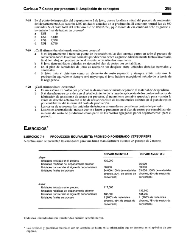 C apítulo 7 Costeo por procesos II: Ampliación de conceptos 295
7-18 En el punto de inspección del departamento 3 de Jeteo, que se localiza a mitad del proceso de conversión
del departamento 3, se sacaron 1,500 unidades dañadas de la producción. El deterioro normal fue de 800
unidades. Si el costo total del deterioro fue de US$32,850, ¿qué monto de esa cantidad debe asignarse al
inventario final de trabajo en proceso?
a US$ 0
b us$ 5,840
c us$ 7,320
d USS 8,760
7-19 ¿Cuál afirmación relacionada con Jeteo es correcta?
a Si el departamento 3 tiene un punto de inspección en las dos terceras partes en todo el proceso de
conversión, todos los costos normales por deterioro deben asignarse adicionalmente tanto al inventario
final de trabajo en proceso como al inventario de artículos terminados,
b Si Jeteo tiene unidades dañadas, se afectará el plan de costos por contabilizar.
c En el plan de cantidades de Jeteo es necesario un desglose entre unidades dañadas normales y
anormales.
d Si Jeteo trata el deterioro como un elemento de costo separado y siempre existe deterioro, la
producción equivalente siempre será mayor que si Jeteo hubiera escogido el método de la teoría de
la negligencia.
7-20 ¿Cuál afirmación es incorrecta?
a En un sistema de costeo por procesos se da un reconocimiento separado al material de desperdicio,
b Si el desecho no se considera en el establecimiento de la tasa de aplicación de los costos indirectos de
fabricación de un sistema de costeo por procesos, el tratamiento contable apropiado para manejar la
venta de desecho actuará con el fin de reducir el costo de los materiales directos en el plan de costos
por contabilizar del informe del costo de producción,
c Los costos de reprocesar las unidades defectuosas anormales se consideran costos del periodo,
d Los costos anormales del trabajo vuelto a hacer se presentan en el plan de costos por contabilizar del
informe del costo de producción como parte de los "costos agregados por el departamento" para el
periodo.
E je r c ic io s *
EJERCICIO 7-1 PRODUCCIÓN EQUIVALENTE: PROMEDIO PONDERADO VERSUS PEPS
A continuación se presentan las cantidades para una firma manufacturera durante un periodo de 2 meses:
DEPARTAMENTO A DEPARTAMENTO B
mayo:
Unidades iniciadas en el proceso 120,000
Unidades recibidas del departamento anterior 86,000
Unidades transferidas al siguiente departamento 86,000 53,000
Unidades finales en proceso 34,000 (100% de materiales 33,000 (100% de materiales
directos, 20% de costos de directos, 80% de costos de
conversión) conversión)
Junio:
Unidades iniciadas en el proceso 117,000
Unidades recibidas del departamento anterior 132,500
Unidades transferidas al siguiente departamento 132,500 131,200
Unidades finales en proceso ? (100% de materiales ? (100% de materiales
directos, 45% de costos de directos, 75% de costos de
conversión) conversión)
Todas las unidades fueron transferidas cuando se terminaron.
* Los ejercicios y problemas marcados con un asterisco se basan en la información que se presenta en el apéndice de este
capítulo.
 