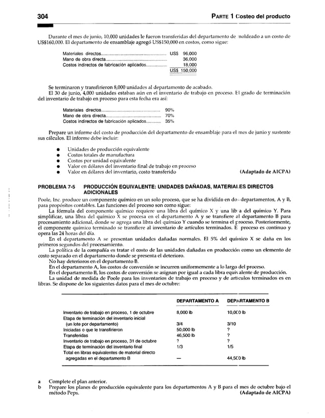 304 Parte 1 Costeo del producto
Durante el mes de junio, 10,000 unidades le fueron transferidas del departamento de moldeado a un costo de
US$160,000. El departamento de ensamblaje agregó US$150,000 en costos, como sigue:
Materiales directos............................................................ US$ 96,000
Mano de obra directa......................................................... 36,000
Costos indirectos de fabricación aplicados................... 18,000
USS 150,000
Se terminaron y transfirieron 8,000 unidades al departamento de acabado.
El 30 de junio, 4,000 unidades estaban aún en el inventario de trabajo en proceso. El grado de terminación
del inventario de trabajo en proceso para esta fecha era así:
Materiales directos......................................................... 90%
Mano de obra directa..................................................... 70%
Costos indirectos de fabricación aplicados 35%
Prepare un informe del costo de producción del departamento de ensamblaje para el mes de junio y sustente
sus cálculos. El informe debe incluir:
• Unidades de producción equivalente
• Costos totales de manufactura
• Costos por unidad equivalente
• Valor en dólares del inventario finalde trabajo en proceso
• Valor en dólares del inventario, costo transferido (Adaptado de AICPA)
PROBLEMA 7-5 PRODUCCIÓN EQUIVALENTE: UNIDADES DAÑADAS, MATERIA!.ES DIRECTOS
ADICIONALES
Poole, Inc. produce un componente químico en un solo proceso, que se ha dividido en dos departamentos, A y B,
para propósitos contables. Las funciones del proceso son como sigue:
La fórmula del componente químico requiere una libra del químico X y una lib a del químico Y. Para
simplificar, una libra del químico X se procesa en el departamento A y se transfiere al departamento B para
procesamiento adicional, donde se agrega una libra del químico Y cuando se termina el proceso. Posteriormente,
el componente químico terminado se transfiere al inventario de artículos terminados. E proceso es continuo y
opera las 24 horas del día.
En el departamento A se presentan unidades dañadas normales. El 5% del químico X se daña en los
primeros segundos del procesamiento.
La política de la compañía es tratar el costo de las unidades dañadas en producción como un elemento de
costo separado en el departamento donde se presenta el deterioro.
No hay deterioros en el departamento B.
En el departamento A, los costos de conversión se incurren uniformemente a lo largo del proceso.
En el departamento B, los costos de conversión se asignan por igual a cada libra equh alente de producción.
La unidad de medida de Poole para los inventarios de trabajo en proceso y de artículos terminados es en
libras. Se dispone de los siguientes datos para el mes de octubre:
DEPARTAMENTO A DEPARTAMENTO B
Inventario de trabajo en proceso, 1 de octubre
Etapa de terminación del inventario inicial
8,000 Ib 10,0C0 Ib
(un lote por departamento) 3/4 3/10
Iniciadas o que le transfirieron 50,000 Ib ?
Transferidas 46,500 Ib ?
Inventario de trabajo en proceso, 31 de octubre ? ?
Etapa de terminación del inventario final
Total en libras equivalentes de material directo
1/3 1/5
agregadas en el departamento B — 44.5C0 Ib
a Complete el plan anterior.
b Prepare los planes de producción equivalente para los departamentos A y B para el mes de octubre bajo el
método Peps. (Adaptado de AICPA)
 