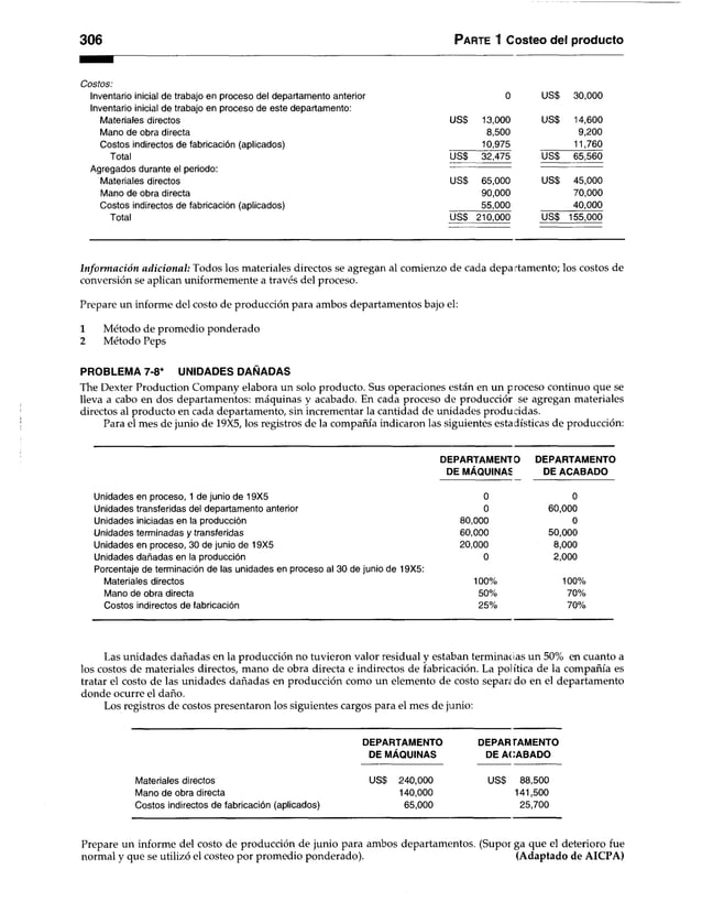 306 Parte 1 Costeo del producto
osfos:
Inventario inicial de trabajo en proceso del departamento anterior 0 US$ 30,000
Inventario inicial de trabajo en proceso de este departamento:
Materiales directos US$ 13,000 US$ 14,600
Mano de obra directa 8,500 9,200
Costos indirectos de fabricación (aplicados) 10,975 11,760
Total US$ 32,475 US$ 65,560
Agregados durante el periodo:
Materiales directos US$ 65,000 US$ 45,000
Mano de obra directa 90,000 70,000
Costos indirectos de fabricación (aplicados) 55,000 40,000
Total US$ 210,000 US$ 155,000
Información adicional: Todos los materiales directos se agregan al comienzo de cada departamento; los costos de
conversión se aplican uniformemente a través del proceso.
Prepare un informe del costo de producción para ambos departamentos bajo el:
1 Método de promedio ponderado
2 Método Peps
PROBLEMA 7-8* UNIDADES DAÑADAS
The Dexter Production Company elabora un solo producto. Sus operaciones están en un proceso continuo que se
lleva a cabo en dos departamentos: máquinas y acabado. En cada proceso de producciór se agregan materiales
directos al producto en cada departamento, sin incrementar la cantidad de unidades producidas.
Para el mes de junio de 19X5, los registros de la compañía indicaron las siguientes estadísticas de producción:
DEPARTAMENTO DEPARTAMENTO
DE MÁQUINAS DE ACABADO
Unidades en proceso, 1 de junio de 19X5 0 0
Unidades transferidas del departamento anterior 0 60,000
Unidades iniciadas en la producción 80,000 0
Unidades terminadas y transferidas 60,000 50,000
Unidades en proceso, 30 de junio de 19X5 20,000 8,000
Unidades dañadas en la producción 0 2,000
Porcentaje de terminación de las unidades en proceso al 30 de junio de 19X5:
Materiales directos 100% 100%
Mano de obra directa 50% 70%
Costos indirectos de fabricación 25% 70%
Las unidades dañadas en la producción no tuvieron valor residual y estaban terminadas un 50% en cuanto a
los costos de materiales directos, mano de obra directa e indirectos de fabricación. La política de la compañía es
tratar el costo de las unidades dañadas en producción como un elemento de costo separe do en el departamento
donde ocurre el daño.
Los registros de costos presentaron los siguientes cargos para el mes de junio:
DEPARTAMENTO DEPARTAMENTO
DE MAQUINAS DE ACABADO
Materiales directos US$ 240,000 US$ 88,500
Mano de obra directa 140,000 141,500
Costos indirectos de fabricación (aplicados) 65,000 25,700
Prepare un informe del costo de producción de junio para ambos departamentos. (Supor ga que el deterioro fue
normal y que se utilizó el costeo por promedio ponderado). (Adaptado de AICPA)
 