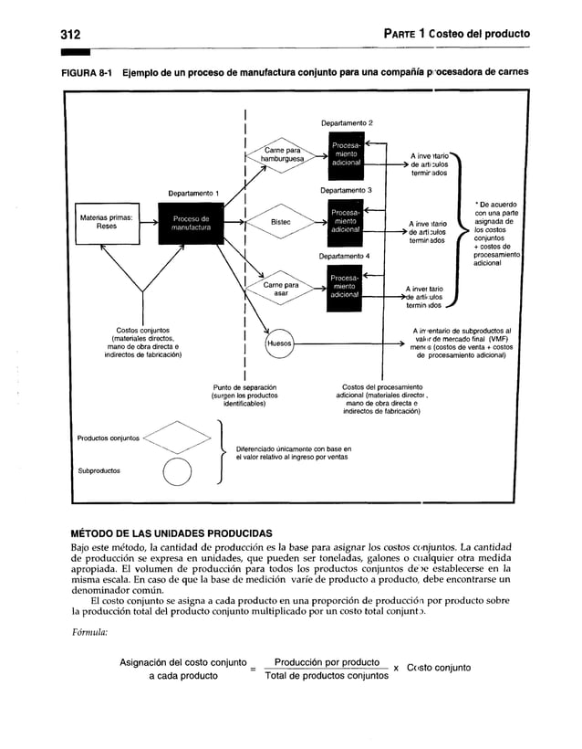 312 Parte 1 Costeo del producto
FIGURA 8-1 Ejemplo de un proceso de manufactura conjunto para una compañía pi ocesadora de carnes
Departamento 1
Departamento 2
Procesa­
miento
adicional
Departamento 3
Materias primas:
Reses
Procesa­
----- >
Proceso de
m anufactura
------ Bistec — >
 I
miento
adicional
Costos conjuntos
(materiales directos,
mano de obra directa e
indirectos de fabricación)
Departamento 4
Procesa­
miento
adicional
A inve itario">
> de artículos
termir ados
A inve itario
> de arti culos
terminados
A inver tario
>de artículos
termin idos y
* De acuerdo
con una parte
asignada de
los costos
conjuntos
+ costos de
procesamiento I
adicional
A inventario de subproductos al
valí >
rde mercado final (VMF)
meni is (costos de venta + costos
de procesamiento adicional)
Punto de separación
(surgen los productos
identificables)
Costos del procesamiento
adicional (materiales director
mano de obra directa e
indirectos de fabricación)
Productos conjuntos
Subproductos
Diferenciado únicamente con base en
el valor relativo al ingreso por ventas
MÉTODO DE LAS UNIDADES PRODUCIDAS
Bajo este método, la cantidad de producción es la base para asignar los costos conjuntos. La cantidad
de producción se expresa en unidades, que pueden ser toneladas, galones o cualquier otra medida
apropiada. El volumen de producción para todos los productos conjuntos deóe establecerse en la
misma escala. En caso de que la base de medición varíe de producto a producto, debe encontrarse un
denominador común.
El costo conjunto se asigna a cada producto en una proporción de producción por producto sobre
la producción total del producto conjunto multiplicado por un costo total conjunta.
Fórmula:
Asignación del costo conjunto _ Producción por producto x q 0Sj0 conjunt0
a cada producto Total de productos conjuntos
 