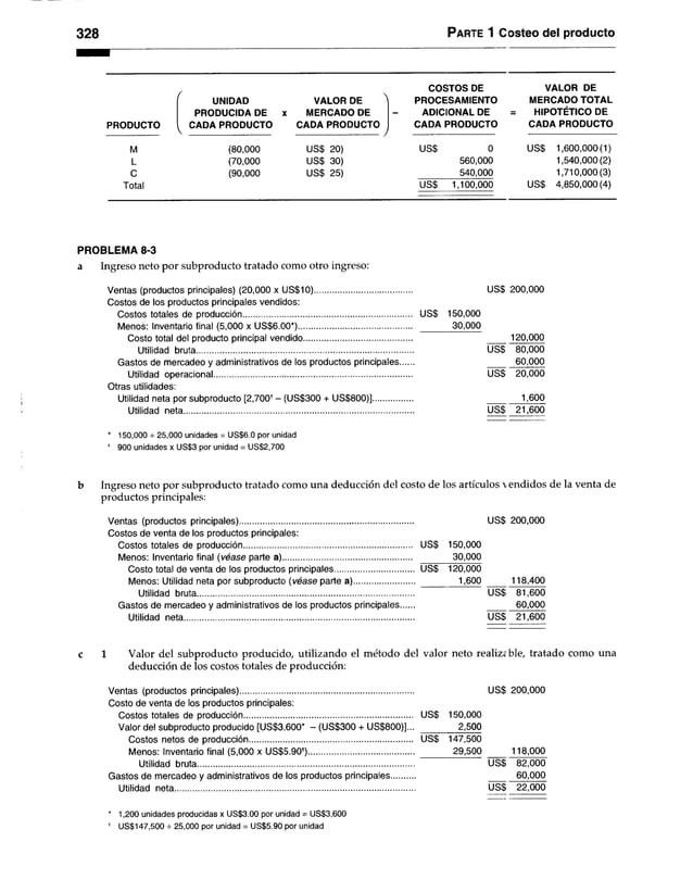 Contabilidad-de-costos-3ra-Edición-Ralph-S.-Polimeni.pdf