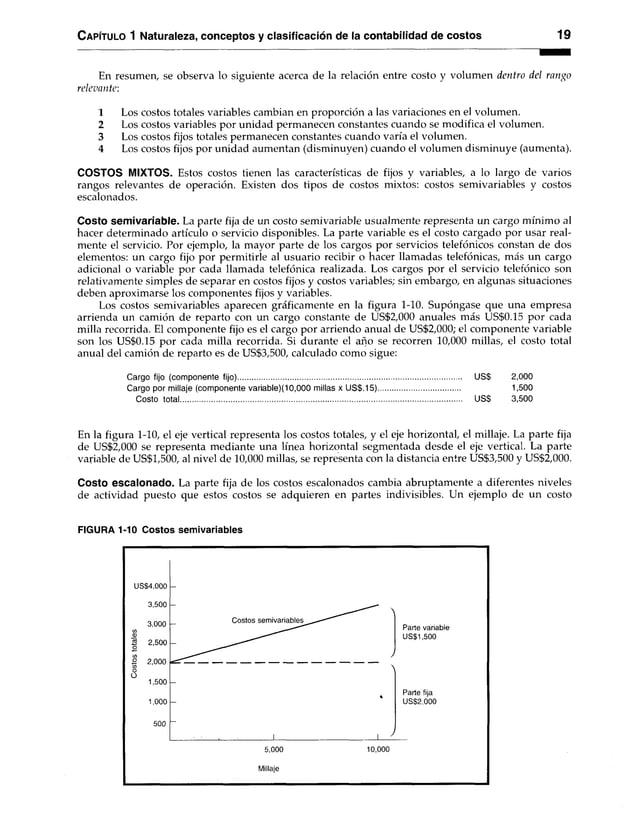 C apítulo 1 Naturaleza, conceptos y clasificación de la contabilidad de costos 19
En resumen, se observa lo siguiente acerca de la relación entre costo y volumen dentro del rango
relevante:
1 Los costos totales variables cambian en proporción a las variaciones en el volumen.
2 Los costos variables por unidad permanecen constantes cuando se modifica el volumen.
3 Los costos fijos totales permanecen constantes cuando varía el volumen.
4 Los costos fijos por unidad aumentan (disminuyen) cuando el volumen disminuye (aumenta).
COSTOS MIXTOS. Estos costos tienen las características de fijos y variables, a lo largo de varios
rangos relevantes de operación. Existen dos tipos de costos mixtos: costos semivariables y costos
escalonados.
Costo semivariable. La parte fija de un costo semivariable usualmente representa un cargo mínimo al
hacer determinado artículo o servicio disponibles. La parte variable es el costo cargado por usar real­
mente el servicio. Por ejemplo, la mayor parte de los cargos por servicios telefónicos constan de dos
elementos: un cargo fijo por permitirle al usuario recibir o hacer llamadas telefónicas, más un cargo
adicional o variable por cada llamada telefónica realizada. Los cargos por el servicio telefónico son
relativamente simples de separar en costos fijos y costos variables; sin embargo, en algunas situaciones
deben aproximarse los componentes fijos y variables.
Los costos semivariables aparecen gráficamente en la figura 1-10. Supóngase que una empresa
arrienda un camión de reparto con un cargo constante de US$2,000 anuales más US$0.15 por cada
milla recorrida. El componente fijo es el cargo por arriendo anual de US$2,000; el componente variable
son los US$0.15 por cada milla recorrida. Si durante el año se recorren 10,000 millas, el costo total
anual del camión de reparto es de US$3,500, calculado como sigue:
Cargo fijo (componente fijo)............................................................................................................ US$ 2,000
Cargo por millaje (componente variable)(10,000 millas x US$.15)........................................ 1,500
Costo total....................................................................................................................................... US$ 3,500
En la figura 1-10, el eje vertical representa los costos totales, y el eje horizontal, el millaje. La parte fija
de US$2,000 se representa mediante una línea horizontal segmentada desde el eje vertical. La parte
variable de US$1,500, al nivel de 10,000 millas, se representa con la distancia entre US$3,500 y US$2,000.
Costo escalonado. La parte fija de los costos escalonados cambia abruptamente a diferentes niveles
de actividad puesto que estos costos se adquieren en partes indivisibles. Un ejemplo de un costo
FIGURA 1-10 Costos semivariables
 