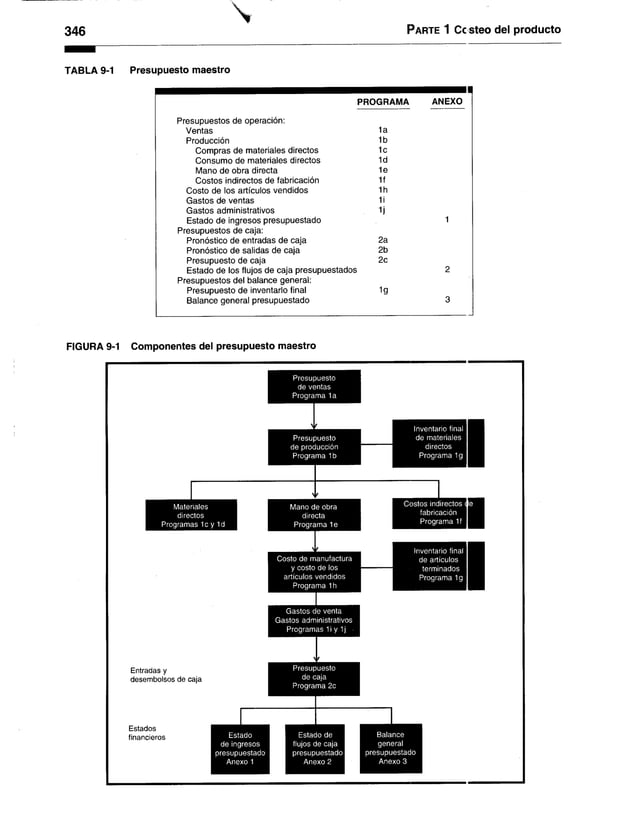Contabilidad-de-costos-3ra-Edición-Ralph-S.-Polimeni.pdf