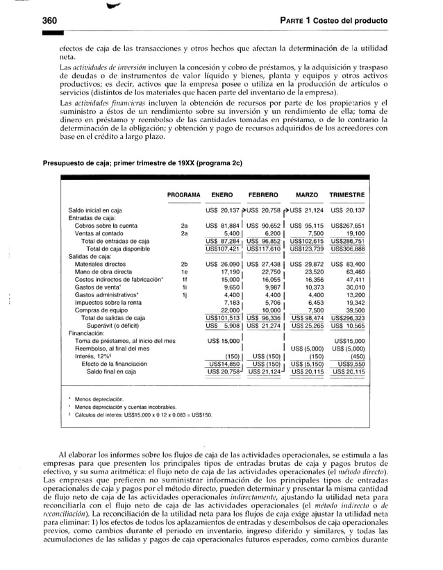 Contabilidad-de-costos-3ra-Edición-Ralph-S.-Polimeni.pdf