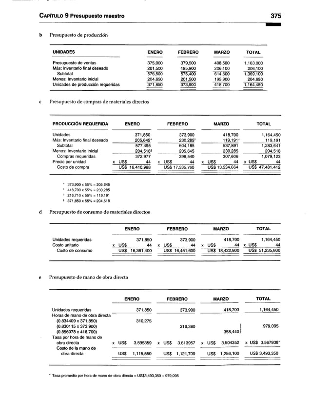 Contabilidad-de-costos-3ra-Edición-Ralph-S.-Polimeni.pdf