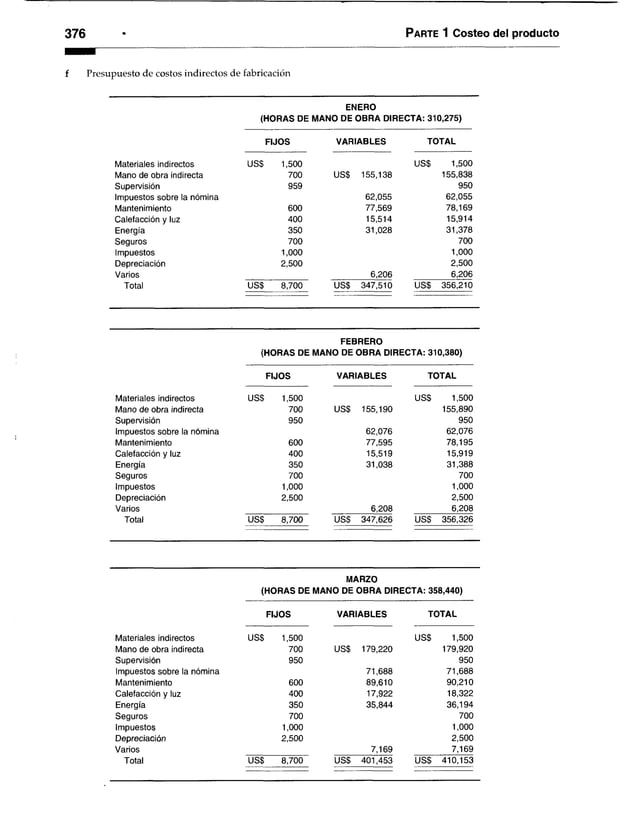 Contabilidad-de-costos-3ra-Edición-Ralph-S.-Polimeni.pdf