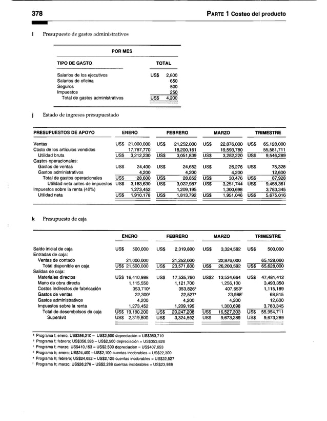 Contabilidad-de-costos-3ra-Edición-Ralph-S.-Polimeni.pdf