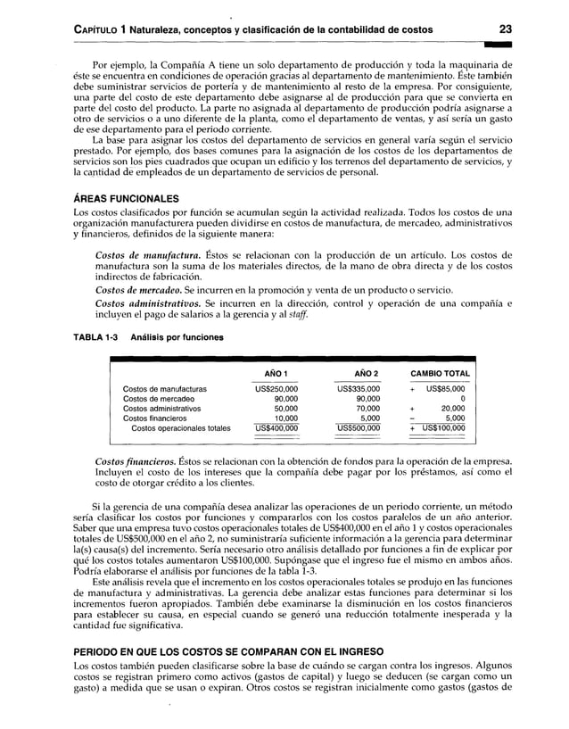 C apítulo 1 Naturaleza, conceptos y clasificación de la contabilidad de costos 23
Por ejemplo, la Compañía A tiene un solo departamento de producción y toda la maquinaria de
éste se encuentra en condiciones de operación gracias al departamento de mantenimiento. Este también
debe suministrar servicios de portería y de mantenimiento al resto de la empresa. Por consiguiente,
una parte del costo de este departamento debe asignarse al de producción para que se convierta en
parte del costo del producto. La parte no asignada al departamento de producción podría asignarse a
otro de servicios o a uno diferente de la planta, como el departamento de ventas, y así sería un gasto
de ese departamento para el periodo corriente.
La base para asignar los costos del departamento de servicios en general varía según el servicio
prestado. Por ejemplo, dos bases comunes para la asignación de los costos de los departamentos de
servicios son los pies cuadrados que ocupan un edificio y los terrenos del departamento de servidos, y
la cantidad de empleados de un departamento de servicios de personal.
ÁREAS FUNCIONALES
Los costos clasificados por función se acumulan según la actividad realizada. Todos los costos de una
organización manufacturera pueden dividirse en costos de manufactura, de mercadeo, administrativos
y financieros, definidos de la siguiente manera:
C ostos de manufactura. Éstos se relacionan con la producción de un artículo. Los costos de
manufactura son la suma de los materiales directos, de la mano de obra directa y de los costos
indirectos de fabricación.
C ostos de m ercadeo. Se incurren en la promoción y venta de un producto o servicio.
Costos adm inistrativos. Se incurren en la dirección, control y operación de una compañía e
incluyen el pago de salarios a la gerencia y al staff.
TABLA 1-3 Análisis por funciones
ANO 1 ANO 2
Costos de manufacturas
Costos de mercadeo
Costos administrativos
Costos financieros
Costos operacionales totales
US$250,000
90.000
50.000
10.000
US$400,000
US$335,000
90.000
70.000
5,000
US$500,000
CAMBIO TOTAL
+ US$85,000
0
+ 20,000
5,000
+ US$100,000
Costos financieros. Éstos se relacionan con la obtención de fondos para la operación de la empresa.
Incluyen el costo de los intereses que la compañía debe pagar por los préstamos, así como el
costo de otorgar crédito a los clientes.
Si la gerencia de una compañía desea analizar las operaciones de un periodo corriente, un método
sería clasificar los costos por funciones y compararlos con los costos paralelos de un año anterior.
Saber que una empresa tuvo costos operacionales totales de US$400,000 en el año 1 y costos operacionales
totales de US$500,000 en el año 2, no suministraría suficiente información a la gerencia para determinar
la(s) causa(s) del incremento. Sería necesario otro análisis detallado por funciones a fin de explicar por
qué los costos totales aumentaron US$100,000. Supóngase que el ingreso fue el mismo en ambos años.
Podría elaborarse el análisis por funciones de la tabla 1-3.
Este análisis revela que el incremento en los costos operacionales totales se produjo en las funciones
de manufactura y administrativas. La gerencia debe analizar estas funciones para determinar si los
incrementos fueron apropiados. También debe examinarse la disminución en los costos financieros
para establecer su causa, en especial cuando se generó una reducción totalmente inesperada y la
cantidad fue significativa.
PERIODO EN QUE LOS COSTOS SE COMPARAN CON EL INGRESO
Los costos también pueden clasificarse sobre la base de cuándo se cargan contra los ingresos. Algunos
costos se registran primero como activos (gastos de capital) y luego se deducen (se cargan como un
gasto) a medida que se usan o expiran. Otros costos se registran inicialmente como gastos (gastos de
 