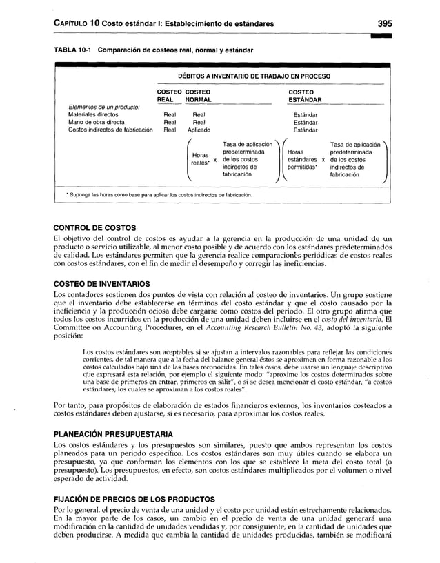 Contabilidad-de-costos-3ra-Edición-Ralph-S.-Polimeni.pdf