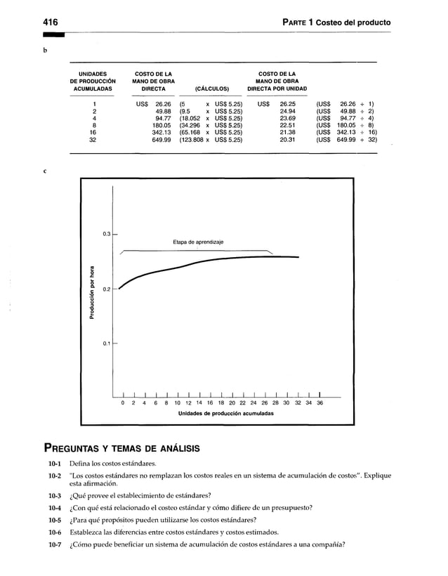 Contabilidad-de-costos-3ra-Edición-Ralph-S.-Polimeni.pdf