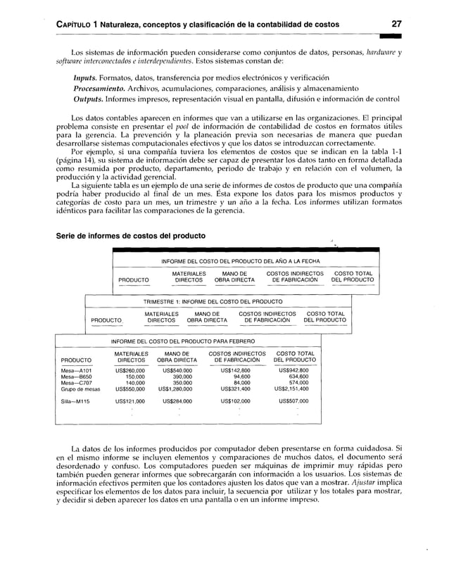 C apítulo 1 Naturaleza, conceptos y clasificación de la contabilidad de costos 27
Los sistemas de información pueden considerarse como conjuntos de datos, personas, hardware y
software interconectados e interdependientes. Estos sistemas constan de:
Inputs. Formatos, datos, transferencia por medios electrónicos y verificación
Procesam iento. Archivos, acumulaciones, comparaciones, análisis y almacenamiento
Outputs. Informes impresos, representación visual en pantalla, difusión e información de control
Los datos contables aparecen en informes que van a utilizarse en las organizaciones. El principal
problema consiste en presentar el pool de información de contabilidad de costos en formatos útiles
para la gerencia. La prevención y la planeación previa son necesarias de manera que puedan
desarrollarse sistemas computacionales efectivos y que los datos se introduzcan correctamente.
Por ejemplo, si una compañía tuviera los elementos de costos que se indican en la tabla 1-1
(página 14), su sistema de información debe ser capaz de presentar los datos tanto en forma detallada
como resumida por producto, departamento, periodo de trabajo y en relación con el volumen, la
producción y la actividad gerencial.
La siguiente tabla es un ejemplo de una serie de informes de costos de producto que una compañía
podría haber producido al final de un mes. Esta expone los datos para los mismos productos y
categorías de costo para un mes, un trimestre y un año a la fecha. Los informes utilizan formatos
idénticos para facilitar las comparaciones de la gerencia.
Serie de informes de costos del producto
INFORME DEL COSTO DEL PRODUCTO DEL AÑO A LA FECHA
PRODUCTO
MATERIALES MANO DE
DIRECTOS OBRA DIRECTA
COSTOS INDIRECTOS
DE FABRICACIÓN
COSTO TOTAL
DEL PRODUCTO
TRIMESTRE 1: INFORME DEL COSTO DEL PRODUCTO
MATERIALES MANO DE COSTOS INDIRECTOS COSTO TOTAL
PRODUCTO DIRECTOS OBRA DIRECTA DE FABRICACIÓN DEL PRODUCTO
INFORME DEL COSTO DEL PRODUCTO PARA FEBRERO
PRODUCTO
MATERIALES
DIRECTOS
MANO DE
OBRA DIRECTA
COSTOS INDIRECTOS
DE FABRICACIÓN
COSTO TOTAL
DEL PRODUCTO
Mesa— A 101
Mesa— B650
Mesa— C707
Grupo de mesas
US$260,000
150.000
140.000
US$550,000
US$540,000
390.000
350.000
US$1,280,000
US$142,800
94,600
84,000
US$321,400
US$942,800
634,600
574,000
US$2,151,400
Silla— M 115 US$121,000 US$284,000 US$102,000 US$507,000
La datos de los informes producidos por computador deben presentarse en forma cuidadosa. Si
en el mismo informe se incluyen elementos y comparaciones de muchos datos, el documento será
desordenado y confuso. Los computadores pueden ser máquinas de imprimir muy rápidas pero
también pueden generar informes que sobrecargarán con información a los usuarios. Los sistemas de
información efectivos permiten que los contadores ajusten los datos que van a mostrar. Ajustar implica
especificar los elementos de los datos para incluir, la secuencia por utilizar y los totales para mostrar,
y decidir si deben aparecer los datos en una pantalla o en un informe impreso.
 