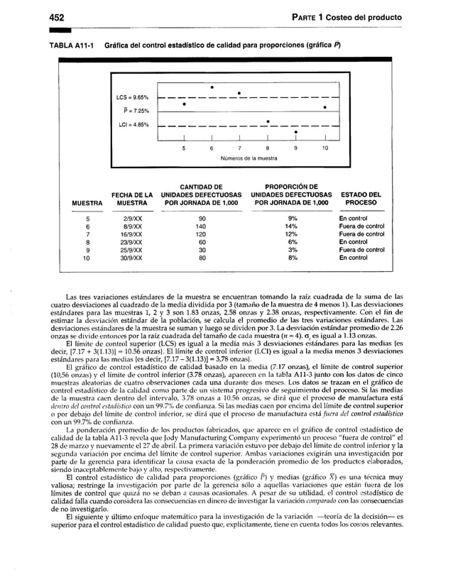 Contabilidad-de-costos-3ra-Edición-Ralph-S.-Polimeni.pdf