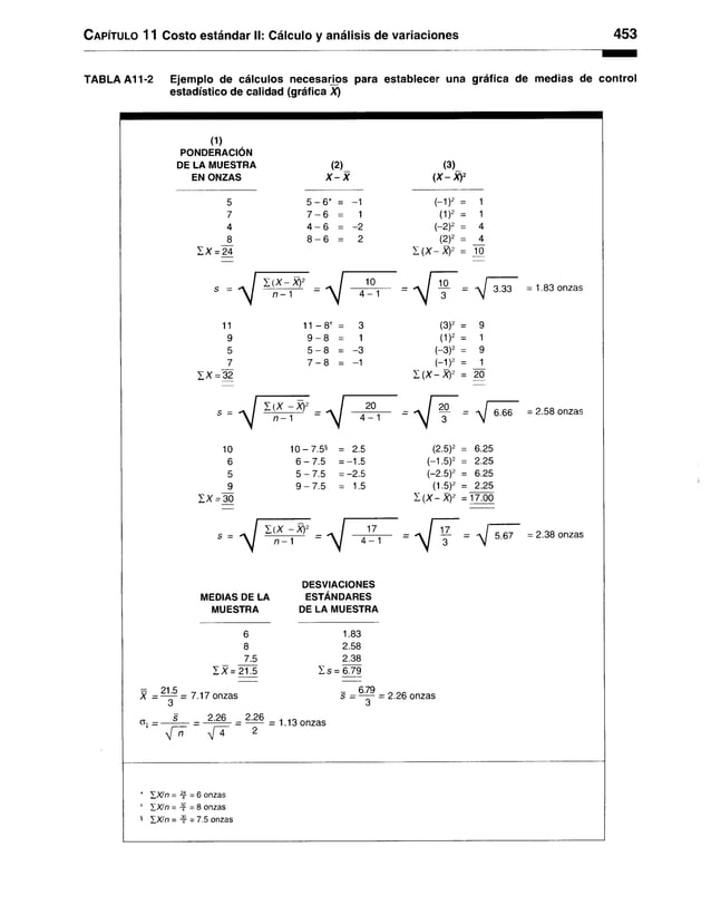 Contabilidad-de-costos-3ra-Edición-Ralph-S.-Polimeni.pdf