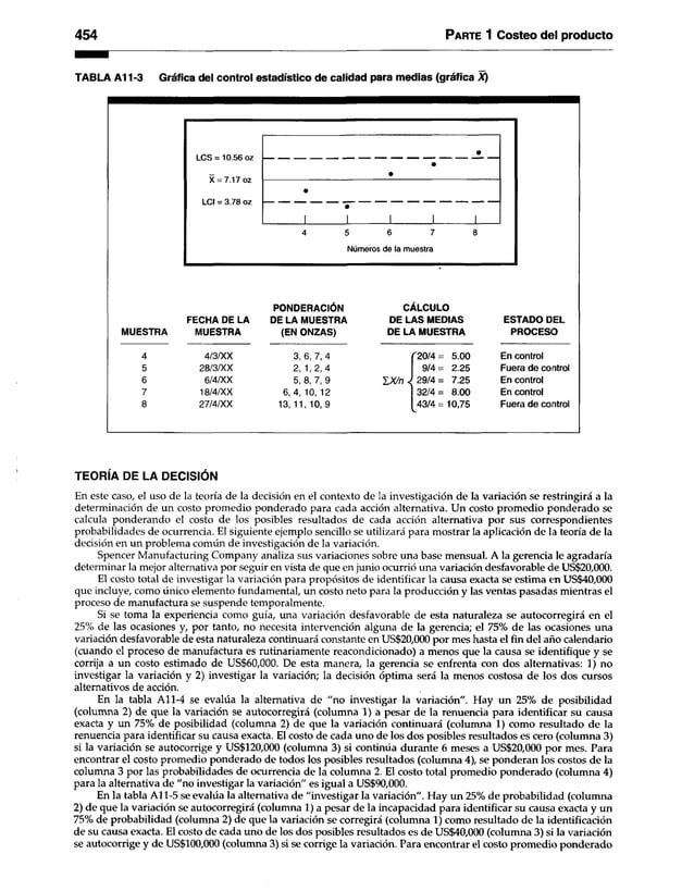 Contabilidad-de-costos-3ra-Edición-Ralph-S.-Polimeni.pdf