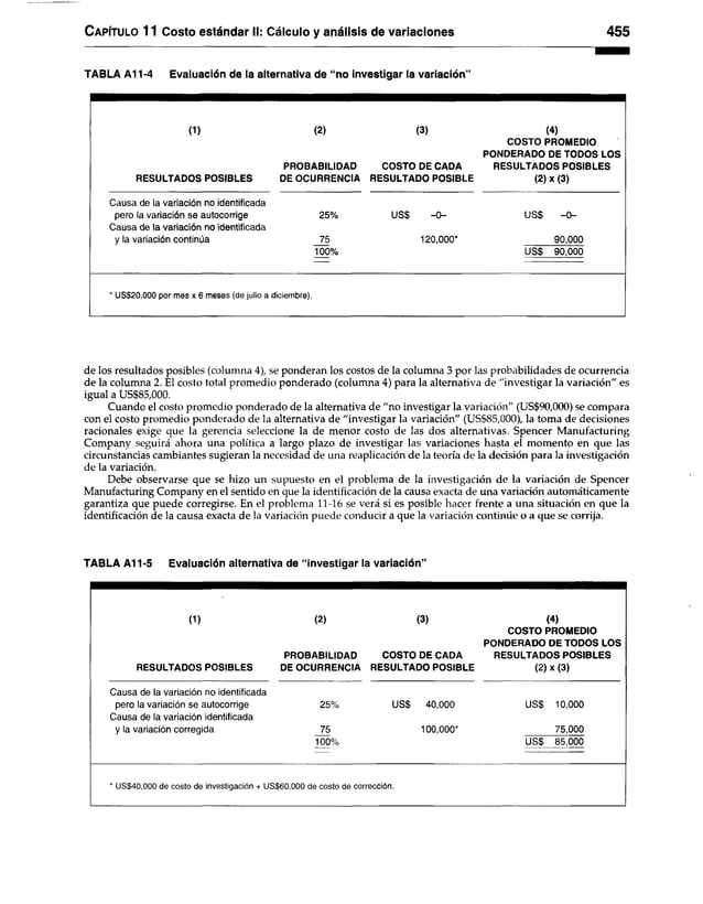 Contabilidad-de-costos-3ra-Edición-Ralph-S.-Polimeni.pdf