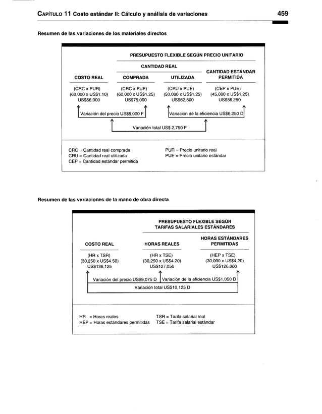 Contabilidad-de-costos-3ra-Edición-Ralph-S.-Polimeni.pdf