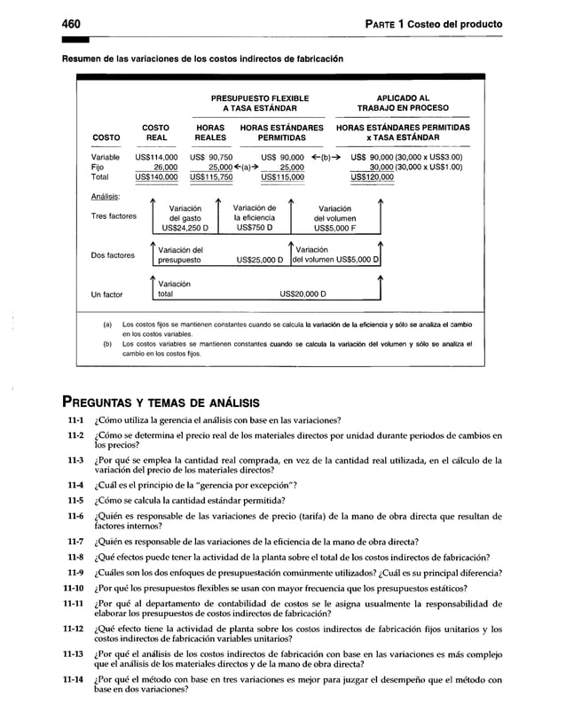 Contabilidad-de-costos-3ra-Edición-Ralph-S.-Polimeni.pdf