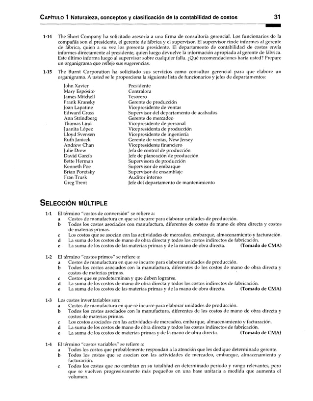C apítulo 1 Naturaleza, conceptos y clasificación de la contabilidad de costos 31
1-14 The Short Company ha solicitado asesoría a una firma de consultaría gerencial. Los funcionarios de la
compañía son el presidente, el gerente de fábrica y el supervisor. El supervisor rinde informes al gerente
de fábrica, quien a su vez los presenta presidente. El departamento de contabilidad de costos envía
informes directamente al presidente, quien luego devuelve la información apropiada al gerente de fábrica.
Este último informa luego al supervisor sobre cualquier falla. ¿Qué recomendaciones haría usted? Prepare
un organigrama que refleje sus sugerencias.
1-15 The Burnt Corporation ha solicitado sus servicios como consultor gerencial para que elabore un
organigrama. A usted se le proporciona la siguiente lista de funcionarios y jefes de departamentos:
John Xavier Presidente
Mary Espósito Contralora
James Mitchell Tesorero
Frank Kransky Gerente de producción
Joan Lapatine Vicepresidente de ventas
Edward Gross Supervisor del departamento de acabados
Ann Strindberg Gerente de mercadeo
Thomas Lind Vicepresidente de personal
Juanita López Vicepresidenta de producción
Lloyd Svensen Vicepresidente de ingeniería
Ruth Janicek Gerente de ventas, New Jersey
Andrew Chan Vicepresidente financiero
Julie Drew Jefa de control de producción
David García Jefe de planeación de producción
Bette Hermán Supervisora de producción
Kenneth Poe Supervisor de embarque
Brian Poretsky Supervisor de ensamblaje
Fran Trusk Auditor interno
Greg Trent Jefe del departamento de mantenimiento
S e l e c c ió n m ú ltiple
1-1 El término "costos de conversión" se refiere a:
a Costos de manufactura en que se incurre para elaborar unidades de producción,
b Todos los costos asociados con manufactura, diferentes de costos de mano de obra directa y costos
de materias primas.
c Los costos que se asocian con las actividades de mercadeo, embarque, almacenamiento y facturación,
d La suma de los costos de mano de obra directa y todos los costos indirectos de fabricación,
e La suma de los costos de las materias primas y de la mano de obra directa. (Tomado de CMA)
1-2 El término "costos primos" se refiere a:
a Costos de manufactura en que se incurre para elaborar unidades de producción,
b Todos los costos asociados con la manufactura, diferentes de los costos de mano de obra directa y
costos de materias primas,
c Costos que se predeterminan y que deben lograrse.
d La suma de los costos de mano de obra directa y todos los costos indirectos de fabricación,
e La suma de los costos de las materias primas y de la mano de obra directa. (Tomado de CMA)
1-3 Los costos inventariables son:
a Costos de manufactura en que se incurre para elaborar unidades de producción,
b Todos los costos asociados con la manufactura, diferentes de los costos de mano de obra directa y
costos de materias primas,
c Los costos asociados con las actividades de mercadeo, embarque, almacenamiento y facturación,
d La suma de los costos de mano de obra directa y todos los costos indirectos de fabricación,
e La suma de los costos de materias primas y de la mano de obra directa. (Tomado de CMA)
1-4 El término "costos variables" se refiere a:
a Todos los costos que probablemente respondan a la atención que les dedique determinado gerente,
b Todos los costos que se asocian con las actividades de mercadeo, embarque, almacenamiento y
facturación.
c Todos los costos que no cambian en su totalidad en determinado periodo y rango relevantes, pero
que se vuelven progresivamente más pequeños en una base unitaria a medida que aumenta el
volumen.
 