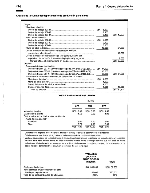 Contabilidad-de-costos-3ra-Edición-Ralph-S.-Polimeni.pdf