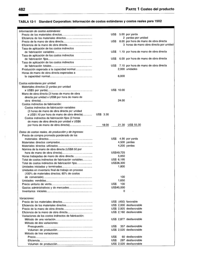 Contabilidad-de-costos-3ra-Edición-Ralph-S.-Polimeni.pdf