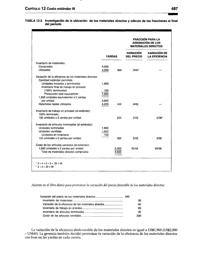 Contabilidad-de-costos-3ra-Edición-Ralph-S.-Polimeni.pdf