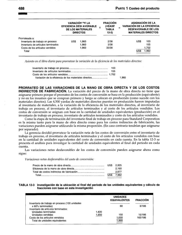 Contabilidad-de-costos-3ra-Edición-Ralph-S.-Polimeni.pdf