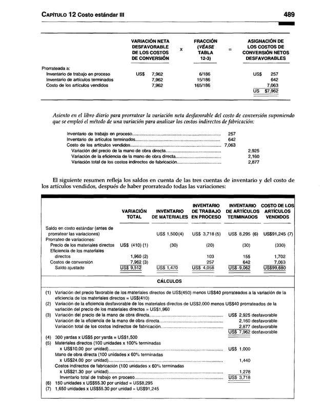 Contabilidad-de-costos-3ra-Edición-Ralph-S.-Polimeni.pdf