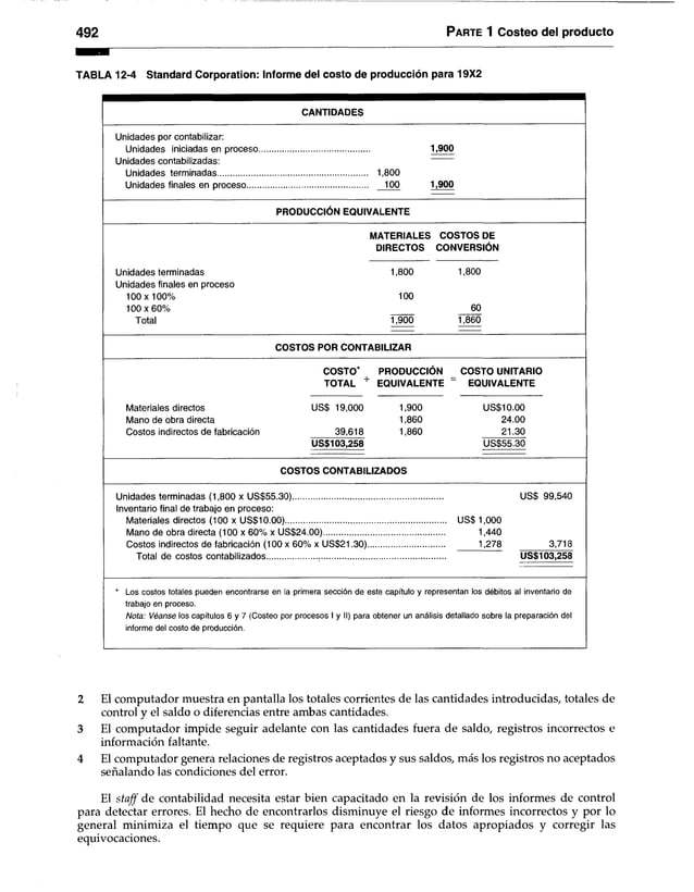 Contabilidad-de-costos-3ra-Edición-Ralph-S.-Polimeni.pdf