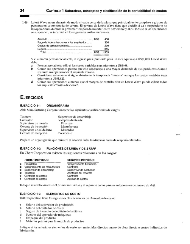 34 C apítulo 1 Naturaleza, conceptos y clasificación de la contabilidad de costos
1-20 Latest Wave es un almacén de moda situado cerca de la playa que principalmente complace a grupos de
personas en la temporada de verano. El gerente de Latest Wave tiene que decidir si va a suspender o no
las operaciones durante la próxima "temporada muerta" entre noviembre y abril. Incluso si las operaciones
se suspenden, se incurrirá en los siguientes costos mensuales.
Arriendo........................................................................ US$ 450
Pago de indemnizaciones a los empleados 300
Costos de almacenamiento.................................... 290
Seguro............................................................................ 315
Total......................................................................... US$ 1,355
Si el almacén permanece abierto, el ingreso presupuestado para un mes equivale a US$1,823. Latest Wave
debe:
a Permanecer abierto sólo si los costos variables son inferiores a US$468.
b Cerrar sus operaciones puesto que ello conduciría a una mayor demanda de sus productos cuando
reanude sus operaciones el siguiente verano,
c Considerar seriamente si sigue abierto en la temporada "m uerta" aunque los costos variables sean
inferiores a US$1,823.
d Cerrar sus operaciones a menos que el margen de contribución de Latest Wave pueda cubrir todos
los supuestos "costos de cierre".
E je r c ic io s
EJERCICI01-1 ORGANIGRAMA
Able Manufacturing Corporation tiene las siguientes clasificaciones de cargos:
Tesorero Supervisor de ensamblaje
Contralor Vicepresidentes de:
Supervisor de mezcla Finanzas
Gerente de inspección Manufactura
Supervisor de soldadura Mercadeo
Gerente de recepción Presidente
Prepare un organigrama que muestre la relación entre las diversas áreas de responsabilidades.
EJERCICIO 1-2 FUNCIONES DE LÍNEA Y DE STAFF
En Chart Corporation existen las siguientes relaciones en los cargos:
PRIMER INDIVIDUO SEGUNDO INDIVIDUO
a Presidente Vicepresidente financiero
b Vicepresidente de manufactura Contralor
c Supervisor de ensamblaje Supervisor de acabados
d Tesorero Asistente del tesorero
e Contador de costos Contralor
f Contador de costos Auxiliar de costos
Indique si la relación entre el primer individuo y el segundo en las parejas anteriores es de línea o de staff.
EJERCICIO 1-3 ELEMENTOS DE COSTO
Hill Corporation tiene las siguientes clasificaciones de elementos de costo:
a Salario del supervisor de producción
b Salario del contador de costos
c Seguro de incendio del edificio de la fábrica
d Sueldos del operador de máquinas
e Empaque del producto
f Materias primas para la mezcla de productos
Indique si los anteriores elementos de costo son materiales directos, mano de obra directa o costos indirectos de
fabricación.
 