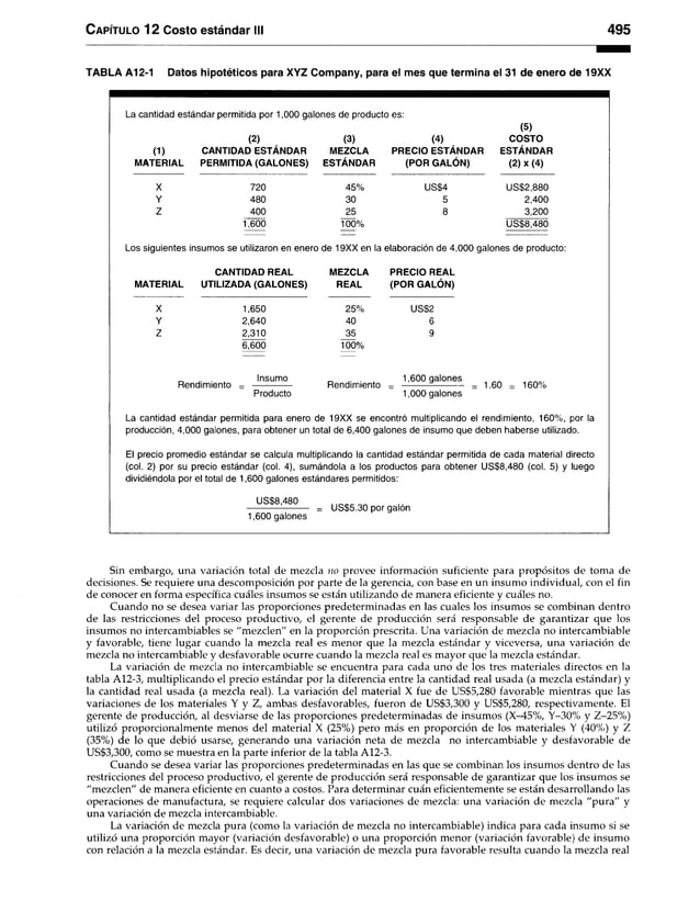 Contabilidad-de-costos-3ra-Edición-Ralph-S.-Polimeni.pdf