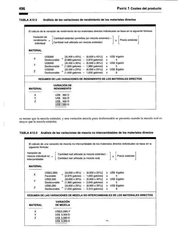 Contabilidad-de-costos-3ra-Edición-Ralph-S.-Polimeni.pdf