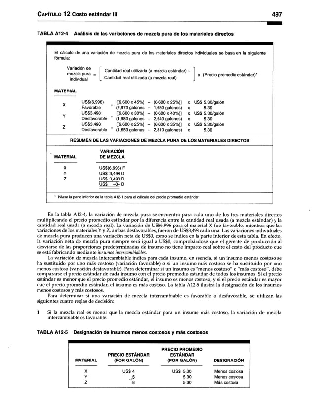 Contabilidad-de-costos-3ra-Edición-Ralph-S.-Polimeni.pdf