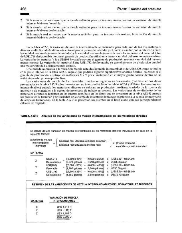 Contabilidad-de-costos-3ra-Edición-Ralph-S.-Polimeni.pdf