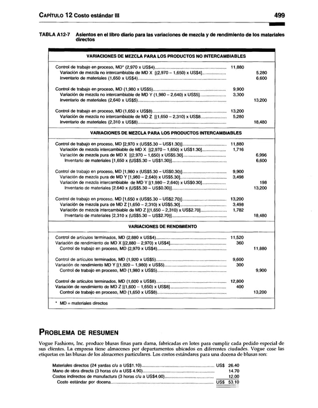 Contabilidad-de-costos-3ra-Edición-Ralph-S.-Polimeni.pdf