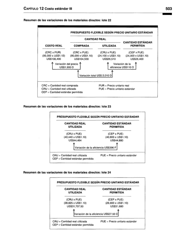 Contabilidad-de-costos-3ra-Edición-Ralph-S.-Polimeni.pdf