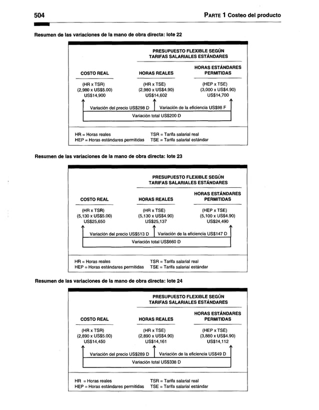 Contabilidad-de-costos-3ra-Edición-Ralph-S.-Polimeni.pdf
