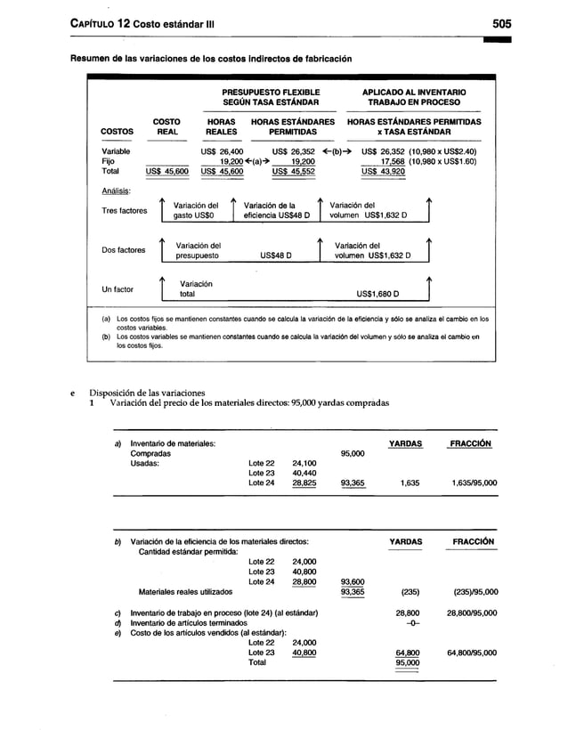 Contabilidad-de-costos-3ra-Edición-Ralph-S.-Polimeni.pdf