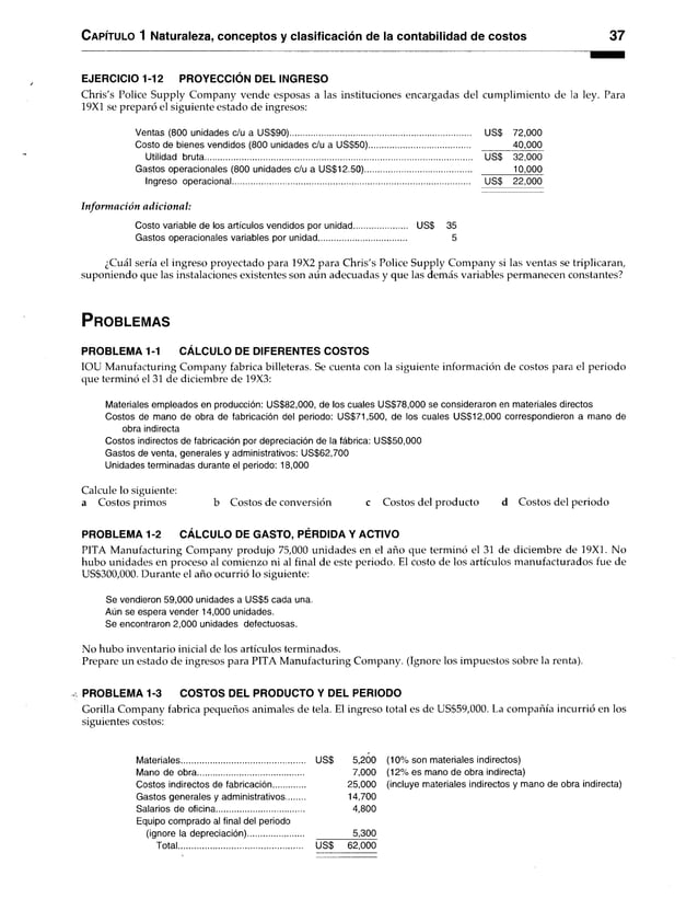 Capítulo 1 Naturaleza, conceptos y clasificación de la contabilidad de costos 37
EJERCICIO 1-12 PROYECCIÓN DEL INGRESO
Chris's Pólice Supply Company vende esposas a las instituciones encargadas del cumplimiento de la ley. Para
19X1 se preparó el siguiente estado de ingresos:
Ventas (800 unidades c/u a US$90)............................................................................... US$ 72,000
Costo de bienes vendidos (800 unidades c/u a US$50)............................................ 40,000
Utilidad bruta............................................................................................... ..................... US$ 32,000
Gastos operacionales (800 unidades c/u a US$12.50)......................... 10,000
Ingreso operacional................................................................................... .................... USS 22,000
Información adicional:
Costo variable de los artículos vendidos por unidad....................... US$ 35
Gastos operacionales variables por unidad....................................... 5
¿Cuál sería el ingreso proyectado para 19X2 para Chris's Pólice Supply Company si las ventas se triplicaran,
suponiendo que las instalaciones existentes son aún adecuadas y que las demás variables permanecen constantes?
P r o b l e m a s
PROBLEMA 1-1 CÁLCULO DE DIFERENTES COSTOS
IOU Manufacturing Company fabrica billeteras. Se cuenta con la siguiente información de costos para el periodo
que terminó el 31 de diciembre de 19X3:
Materiales empleados en producción: US$82,000, de los cuales US$78,000 se consideraron en materiales directos
Costos de mano de obra de fabricación del periodo: US$71,500, de los cuales US$12,000 correspondieron a mano de
obra indirecta
Costos indirectos de fabricación por depreciación de la fábrica: US$50,000
Gastos de venta, generales y administrativos: US$62,700
Unidades terminadas durante el periodo: 18,000
Calcule lo siguiente:
a Costos primos b Costos de conversión c Costos del producto d
PROBLEMA 1-2 CÁLCULO DE GASTO, PÉRDIDA Y ACTIVO
PITA Manufacturing Company produjo 75,000 unidades en el año que terminó el 31 de
hubo unidades en proceso al comienzo ni al final de este periodo. El costo de los artículos
US$300,000. Durante el año ocurrió lo siguiente:
Se vendieron 59,000 unidades a US$5 cada una.
Aún se espera vender 14,000 unidades.
Se encontraron 2,000 unidades defectuosas.
No hubo inventario inicial de los artículos terminados.
Prepare un estado de ingresos para PITA Manufacturing Company. (Ignore los impuestos sobre la renta).
PROBLEMA 1-3 COSTOS DEL PRODUCTO Y DEL PERIODO
Gorilla Company fabrica pequeños animales de tela. El ingreso total es de US$59,000. La compañía incurrió en los
siguientes costos:
Costos del periodo
diciembre de 19X1. No
manufacturados fue de
Materiales US$ 5,200
Mano de obra......................................................... 7,000
Costos indirectos de fabricación.............. 25,000
Gastos generales y administrativos 14,700
Salarios de oficina................................................. 4,800
Equipo comprado al final del periodo
(ignore la depreciación)................................... 5,300
Total...................................................... US$ 62,000
(10% son materiales indirectos)
(12% es mano de obra indirecta)
(incluye materiales indirectos y mano de obra indirecta)
 