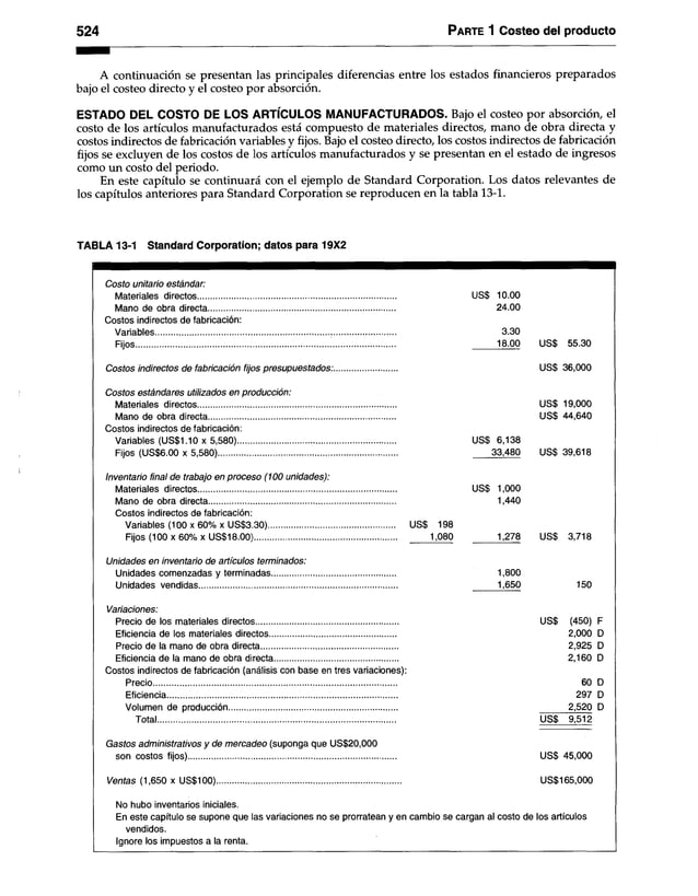 Contabilidad-de-costos-3ra-Edición-Ralph-S.-Polimeni.pdf