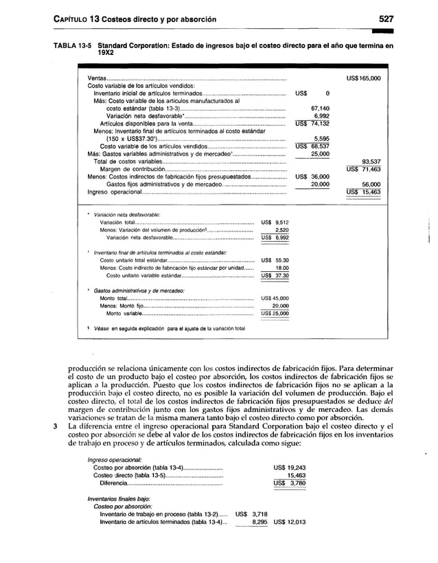 Contabilidad-de-costos-3ra-Edición-Ralph-S.-Polimeni.pdf