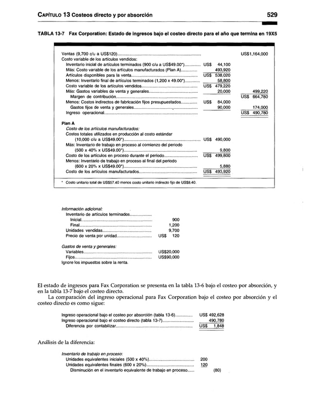Contabilidad-de-costos-3ra-Edición-Ralph-S.-Polimeni.pdf
