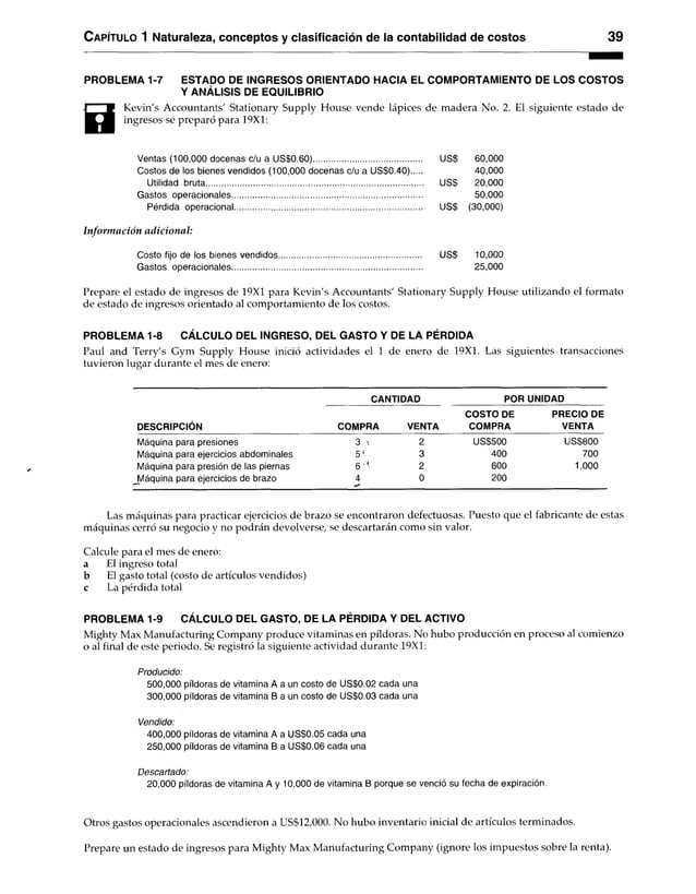 Capítulo 1 Naturaleza, conceptos y clasificación de la contabilidad de costos 39
PROBLEMA 1-7 ESTADO DE INGRESOS ORIENTADO HACIA EL COMPORTAMIENTO DE LOS COSTOS
Y ANÁLISIS DE EQUILIBRIO
H
Kevin's Accountants' Stationary Supply House vende lápices de madera No. 2. El siguiente estado de
ingresos se preparó para 19X1:
Ventas (100,000 docenas c/u aUS$0.60)................................................. US$ 60,000
Costos de los bienes vendidos (100,000 docenas c/u a US$0.40)..... 40,000
Utilidad bruta USS 20,000
Gastos operacionales.................................................................................... 50,000
Pérdida operacional USS (30,000)
Información adicional:
Costo fijo de los bienes vendidos............................................................... US$ 10,000
Gastos operacionales.................................................................................... 25,000
Prepare el estado de ingresos de 19X1 para Kevin's Accountants' Stationary Supply House utilizando el formato
de estado de ingresos orientado al comportamiento de los costos.
PROBLEMA 1-8 CÁLCULO DEL INGRESO, DEL GASTO Y DE LA PÉRDIDA
Paul and Terry's Gym Supply House inició actividades el 1 de enero de 19X1. Las siguientes transacciones
tuvieron lugar durante el mes de enero:
DESCRIPCIÓN
CANTIDAD POR UNIDAD
COMPRA VENTA
COSTO DE
COMPRA
PRECIO DE
VENTA
Máquina para presiones 3  2 US$500 US$800
Máquina para ejercicios abdominales 5 ' 3 400 700
Máquina para presión de las piernas 6 2 600 1,000
JVIáquina para ejercicios de brazo 4 0 200
Las máquinas para practicar ejercicios de brazo se encontraron defectuosas. Puesto que el fabricante de estas
máquinas cerró su negocio y no podrán devolverse, se descartarán como sin valor.
Calcule para el mes de enero:
a El ingreso total
b El gasto total (costo de artículos vendidos)
c La pérdida total
PROBLEMA 1-9 CÁLCULO DEL GASTO, DE LA PÉRDIDA Y DEL ACTIVO
Mighty Max Manufacturing Company produce vitaminas en píldoras. No hubo producción en proceso al comienzo
o al final de este periodo. Se registró la siguiente actividad durante 19X1:
Producido:
500.000 píldoras de vitamina Aa un costo de US$0.02 cada una
300.000 píldoras de vitamina Ba un costo de US$0.03 cada una
Vendido:
400.000 píldoras de vitamina Aa US$0.05 cada una
250.000 píldoras de vitamina Ba US$0.06 cada una
Descartado:
20.000 píldoras de vitamina A y 10,000 de vitamina B porque se venció su fecha de expiración.
Otros gastos operacionales ascendieron a US$12,000. No hubo inventario inicial de artículos terminados.
Prepare un estado de ingresos para Mighty Max Manufacturing Company (ignore los impuestos sobre la renta).
 