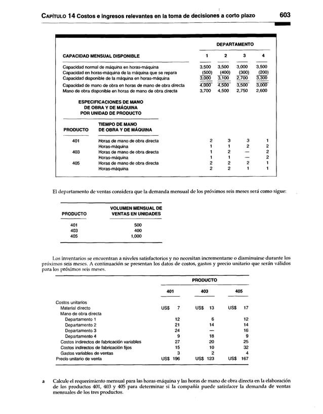 Contabilidad-de-costos-3ra-Edición-Ralph-S.-Polimeni.pdf