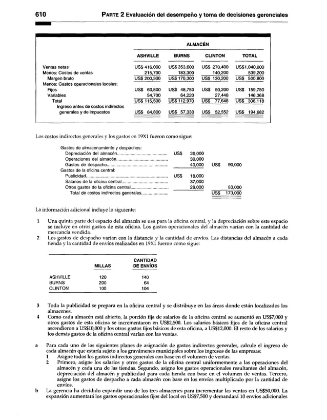 Contabilidad-de-costos-3ra-Edición-Ralph-S.-Polimeni.pdf