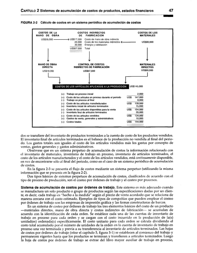Capítulo 2 Sistemas de acumulación de costos de productos, estados financieros 47
FIGURA 2-2 Cálculo de costos en un sistema periódico de acumulación de costos
COSTOS DE LA
M ANO DE O B R A
US$35,000 ■
C O STO S IN D IR EC TO S
DE FA B R IC A C IÓ N
-> US$17,000 Costo de mano de obra indirecta
20.000 Costo de los materiales indirectos < -
30.000 Energía y calefacción
US$67,000 Total
MANO DE OBRA
DIRECTA
US$18,000
CONTROL DE COSTOS
INDIRECTOS DE FABRICACIÓN
US$67,000
í
COSTOS DE LOS
MATERIALES
US$80,000
MATERIALES
DIRECTOS
US$60,000
COSTOS DE LOS ARTÍCULOS APLICADOS A LA PRODUCCIÓN US$145,000
(+) Trabajo en proceso inicial 2,000
(=) Costo de los artículos en proceso durante el periodo US$ 147,000
(-) Trabajo en proceso al final 8,000
(=) Costo de los artículos manufacturados US$ 139,000
<+) Inventario inicial de artículos terminados 15,000
(=) Costo de los artículos disponibles para la venta US$ 154,000
(-) Inventario final de artículos terminados 20,000
(=) Costo de los artículos vendidos US$ 134,000
(+) Gastos de venta, generales y administrativos 10,000
(=) Costos totales US$ 144,000
dos se transfiere del inventario de productos terminados a la cuenta de costo de los productos vendidos.
El inventario final de artículos terminados es el balance de la producción no vendida al final del perio­
do. Los gastos totales son iguales al costo de los artículos vendidos más los gastos por concepto de
ventas, gastos generales y gastos administrativos.
Obsérvese que en un sistema perpetuo de acumulación de costos la información relacionada con
el inventario de materiales, inventario de trabajo en proceso, inventario de artículos terminados, el
costo de los artículos manufacturados y el costo de los artículos vendidos, está continuamente disponible,
en vez de encontrarse sólo al final del periodo, como en el caso de un sistema periódico de acumulación
de costos.
En la figura 2-3 se presenta el flujo de costos mediante un sistema perpetuo (utilizando la misma
información que se presenta en la figura 2-2).
Dos tipos básicos de sistemas perpetuos de acumulación de costos, clasificados de acuerdo con el
tipo de proceso de producción, son el costeo por órdenes de trabajo y el costeo por procesos.
Sistema de acumulación de costos por órdenes de trabajo. Este sistema es más adecuado cuando
se manufactura un solo producto o grupo de productos según las especificaciones dadas por un clien­
te, es decir, cada trabajo es "hecho a la medida" según el precio de venta acordado que se relaciona de
manera cercana con el costo estimado. Ejemplos de tipos de compañías que pueden emplear el costeo
por órdenes de trabajo son las empresas de impresión gráfica y las firmas constructoras de barcos.
En un sistema de costeo por órdenes de trabajo los tres elementos básicos del costo de un producto
—materiales directos, mano de obra directa y costos indirectos de fabricación— se acumulan de
acuerdo con la identificación de cada orden. Se establece cada una de las cuentas de inventario de
trabajo en proceso para cada orden y se cargan con el costo incurrido en la producción de la(s)
unidad(es) ordenada(s) específicamente. El costo unitario para cada orden se calcula dividiendo el
costo total acumulado por el número de unidades de la orden en la cuenta de inventario de trabajo en
proceso una vez terminada y previa a su transferencia al inventario de artículos terminados. Las hojas
de costos por órdenes de trabajo (véase el capítulo 5, figura 5-1) se establecen al comienzo del trabajo y
permanecen vigentes hasta que los productos se terminan y transfieren a artículos terminados. Luego
la hoja de costos por órdenes de trabajo se extrae del libro mayor auxiliar de trabajo en proceso,
 